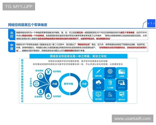 亚游ag端最新安全措施全面落实保障用户资金与信息安全持续稳定运营