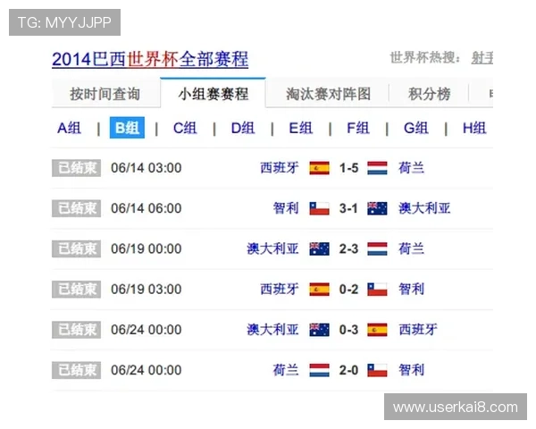 世界杯夺冠热门实时更新：实时比分、战术分析与专家预测助你掌握赛场动态