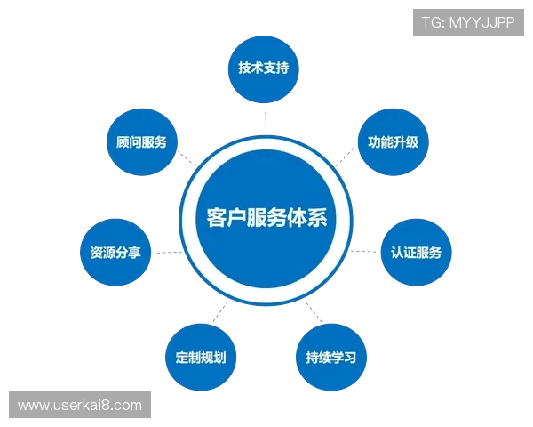 网上真人娱乐平台的技术支持与客户服务体系详解确保玩家无忧体验